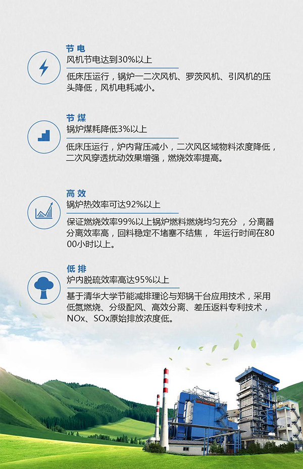 循环流化床锅炉性能优势